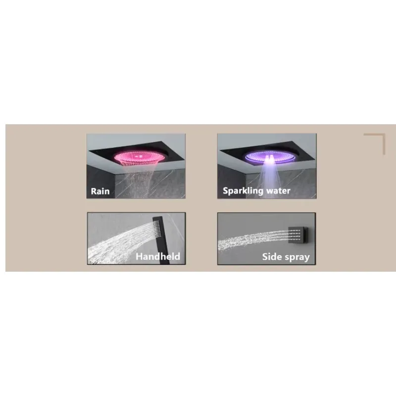 Intelligentes LED-Duschset Bad – Spa & Wellness Earth City Москва Bewertung und Preis