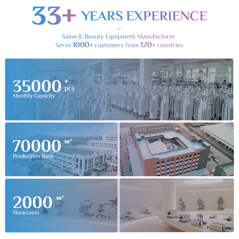Multifunktionale elektrische M – Spa Wellness Salon Bewertung und Preis